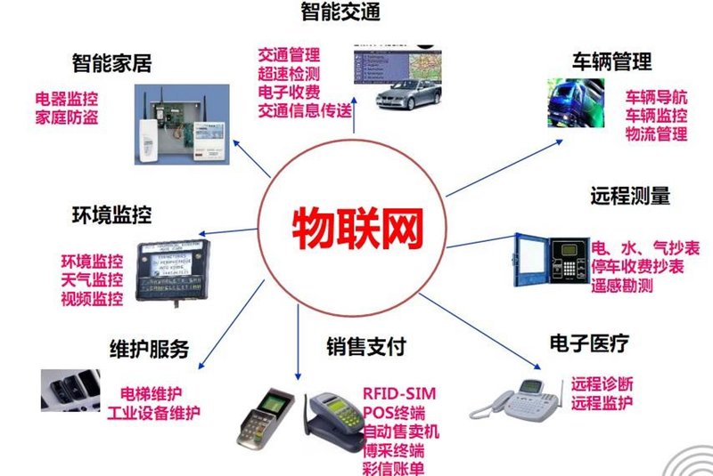 在房地产市场,大别墅一直备受关注。本文将从行业分析的角度出发,探讨甄豪华大别墅的发展趋势与市场表现。